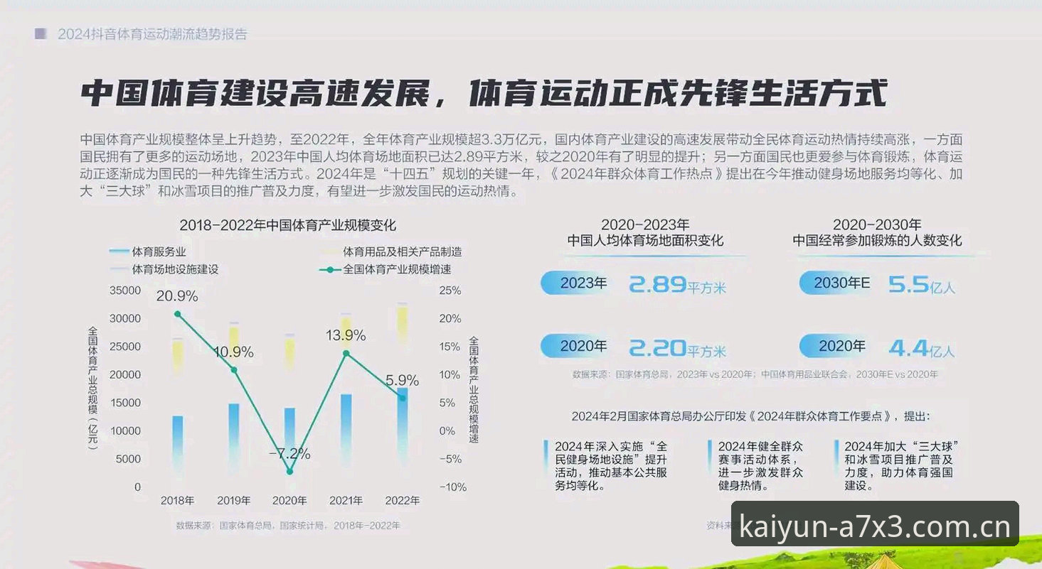 资深行业观察者分享：开运体育官方注册的实战经验与趋势分析